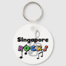 Recherche de singapour porteclés Pays