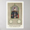 Recherche de bose posters Siècle