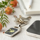 Search for ai keychains Intelligence