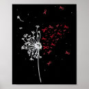 Search for aids awareness posters Cool