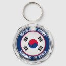 Search for south korea keychains Flags