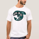 Recherche de totem vêtements Turquoise