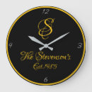 Recherche de tout nom horloges Nom de famille