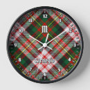 Recherche de robe horloges Mode