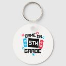 Search for virtual world keychains Vintage gaming