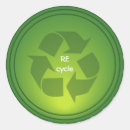 Recherche de réutilisez le autocollants Environnement