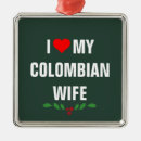 Search for colombian ornaments Spouse