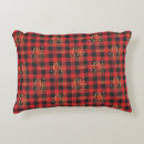 Search for farmhouse christmas pillows Festive