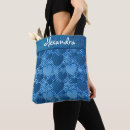 Recherche de denim tote bags Monogramme