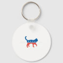 Search for happy haunting keychains Witch
