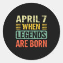 Search for basketball quotes stickers Happy birthday quotes
