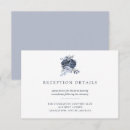 Search for floral bouquet wedding invitations Simple