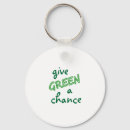 Search for environmentally friendly keychains Recycle