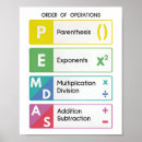 Recherche de de lycée classe posters Maths