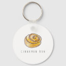 Search for treating keychains Sweets