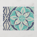 Recherche de batik cartes postales Décoratif