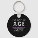 Search for sleeves keychains Fun