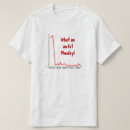 Search for stocking tshirts Finance