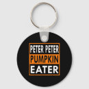 Search for eater keychains Peter