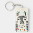 Search for llama keychains Party