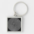 Search for surface rounded keychains Sphere
