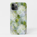 Search for painterly iphone cases Floral