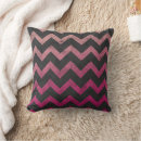 Recherche de chevron rose coussins Girly