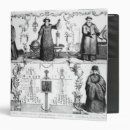 Search for scientists binders Inventions