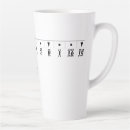 Search for numeric mugs Numbers