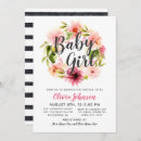 Search for floral wreath baby shower invitations Script