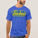 Search for workwear Plumber