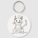 Recherche de peint porteclés Chat