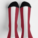 Recherche de flag vêtements Patriotique