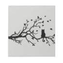 Recherche de silhouette blocsnotes Chat noir