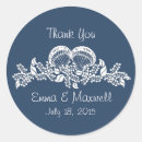 Recherche de garland autocollants Merci