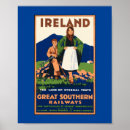 Recherche de vintage farm posters Nature