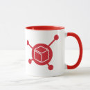 Recherche de source tasses Café