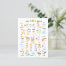Recherche de abc invitations Enfants