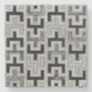 Recherche de textiles dessous de verres Décoration