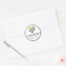 Search for love animals stickers Pets