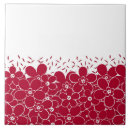 Search for white background tiles Flowers