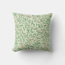 Recherche de william morris coussins Motif