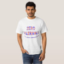 Recherche de tolérance Politique