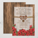 Recherche de napperons invitations Pays