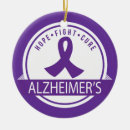 Search for disease ornaments Awareness