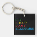 Recherche de stock porteclés Bitcoin