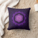 Search for chakras meditation pillows Mandala