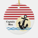 Search for red white and blue ornaments Cute