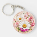 Search for sweet pea flowers keychains For her