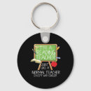 Search for professor keychains Classroom